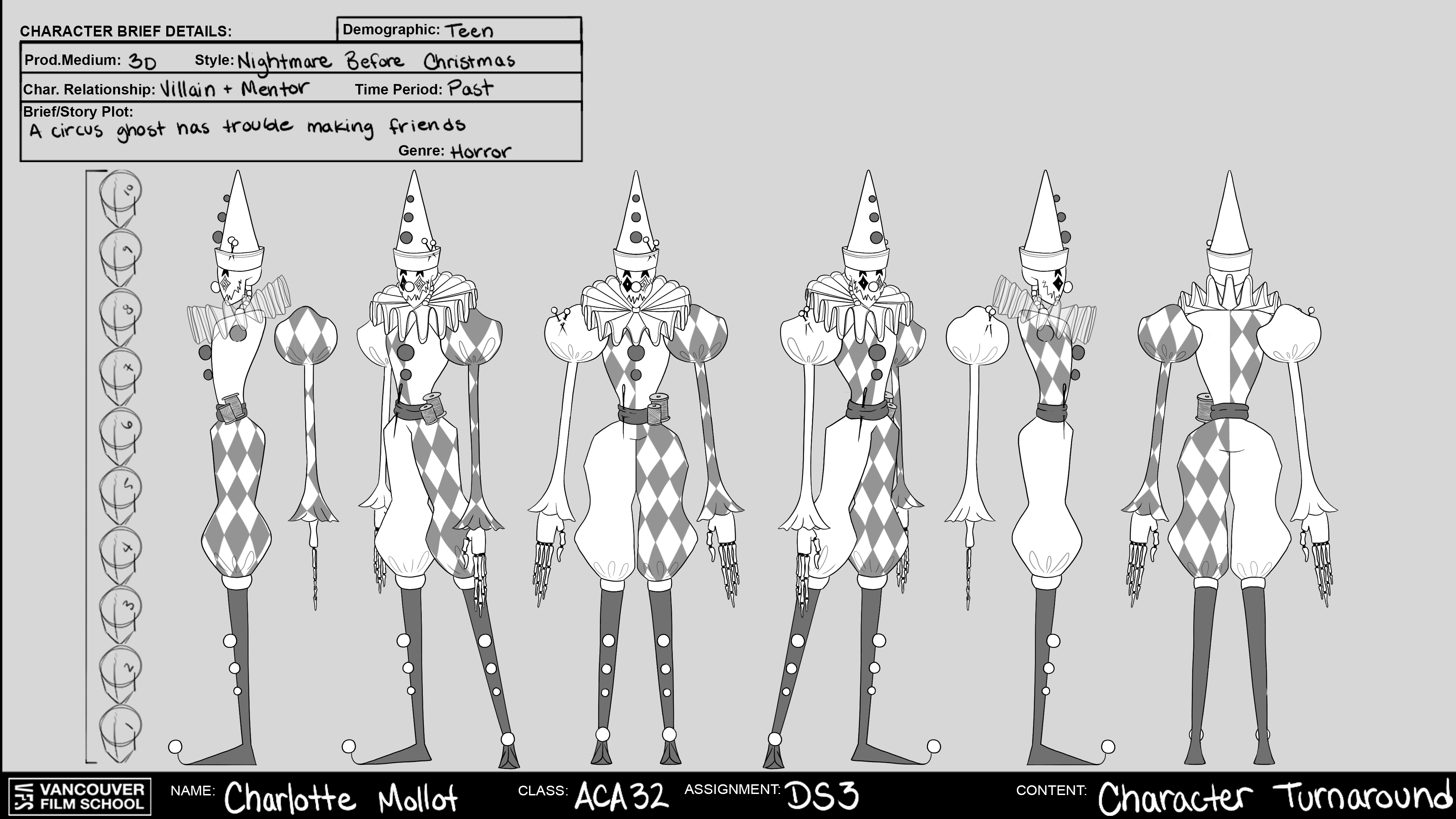 Turnaround for clown character, 2024